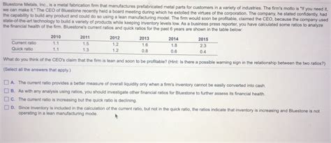 [Solved] Bluestone Metals, Inc., is a metal fabric 